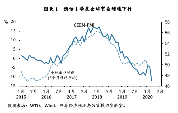 国家贸易顺差与逆差_中国东盟贸易顺差_中国对东盟国家的农产品贸易是顺差还是逆差