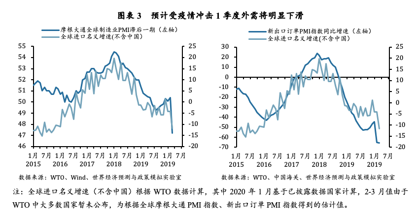 中国对东盟国家的农产品贸易是顺差还是逆差_中国东盟贸易顺差_国家贸易顺差与逆差