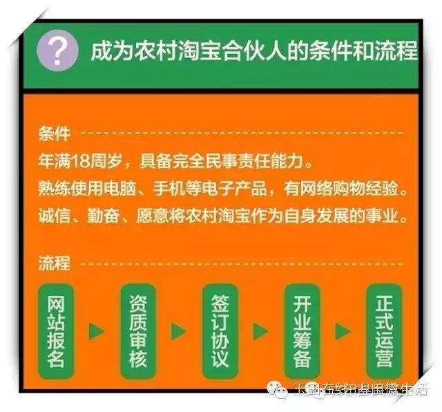 农卖农村淘宝产品怎么样_农村淘宝卖什么东西赚钱_农村淘宝怎么卖农产品