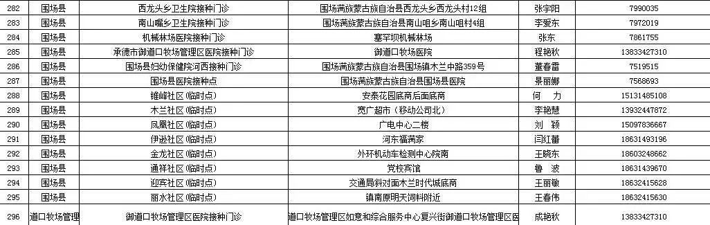 河北省农产品价格_河北农产品平均价格_河北省农产品产量