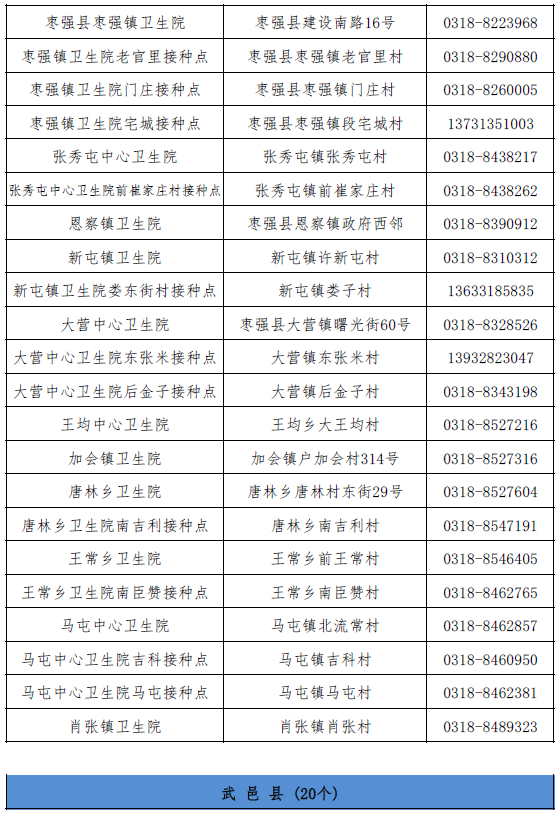 河北省农产品价格_河北农产品平均价格_河北省农产品产量