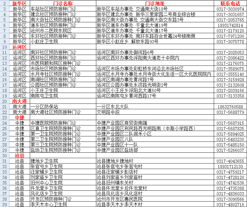 河北省农产品价格_河北农产品平均价格_河北省农产品产量