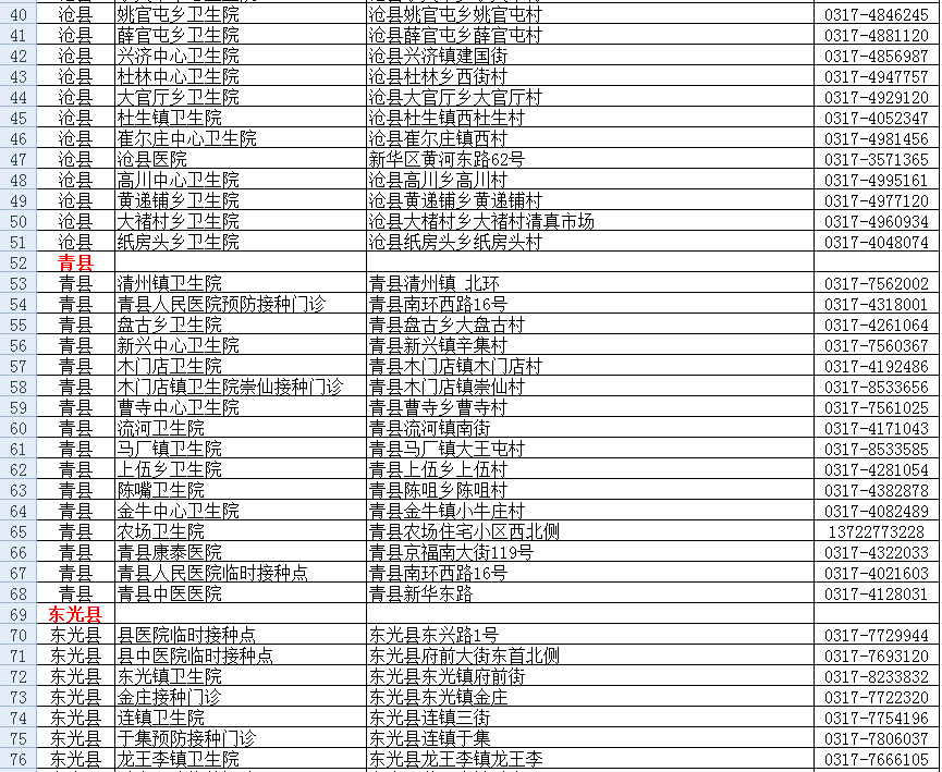 河北省农产品产量_河北农产品平均价格_河北省农产品价格