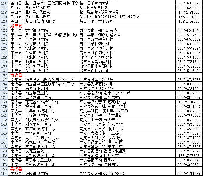 河北省农产品产量_河北农产品平均价格_河北省农产品价格