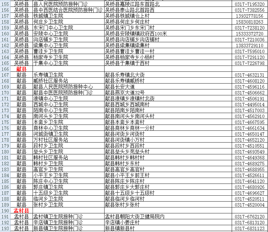 河北农产品平均价格_河北省农产品产量_河北省农产品价格