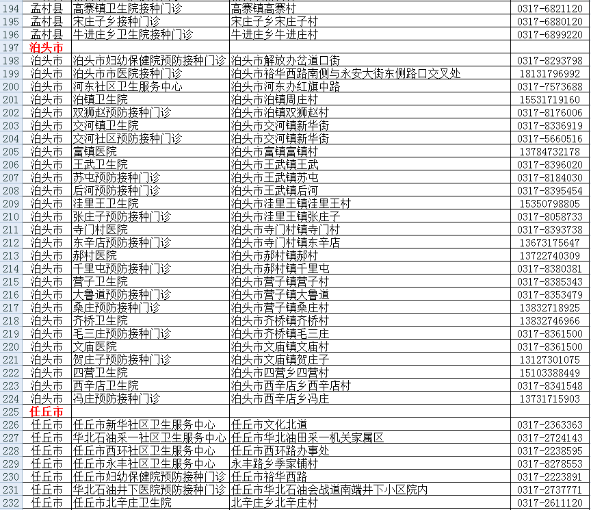 河北省农产品产量_河北省农产品价格_河北农产品平均价格