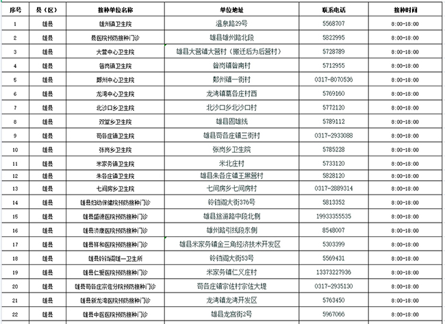 河北省农产品价格_河北农产品平均价格_河北省农产品产量