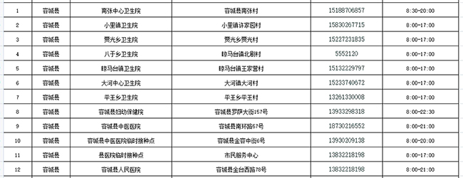 河北省农产品价格_河北农产品平均价格_河北省农产品产量