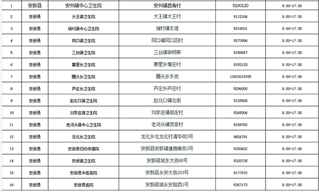 河北省农产品价格_河北农产品平均价格_河北省农产品产量