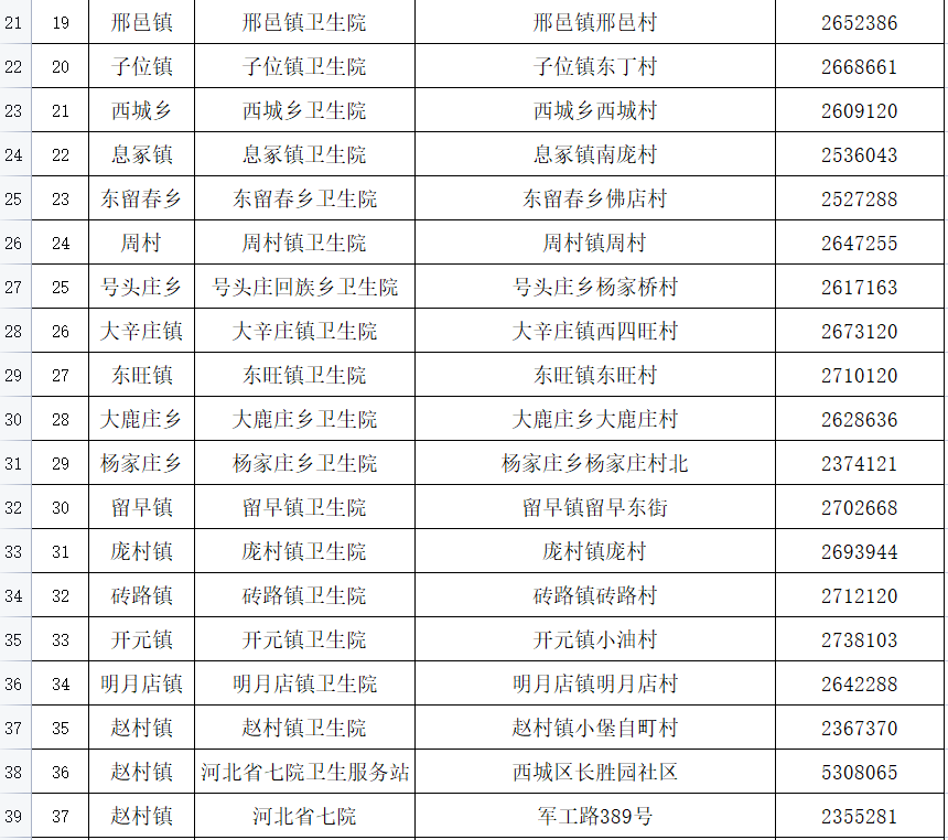 河北农产品平均价格_河北省农产品价格_河北省农产品产量