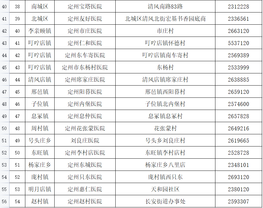 河北省农产品价格_河北农产品平均价格_河北省农产品产量