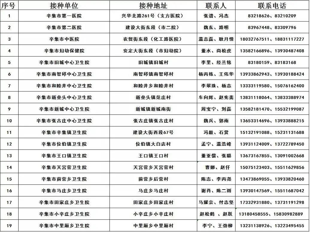 河北省农产品产量_河北省农产品价格_河北农产品平均价格