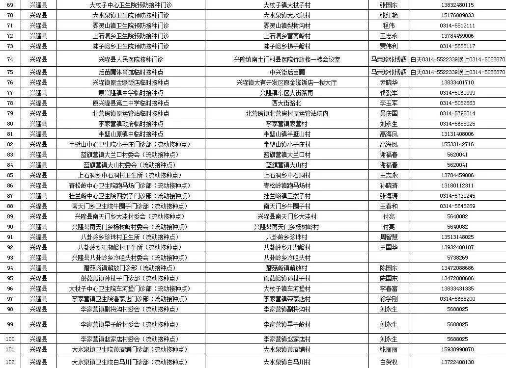 河北农产品平均价格_河北省农产品价格_河北省农产品产量