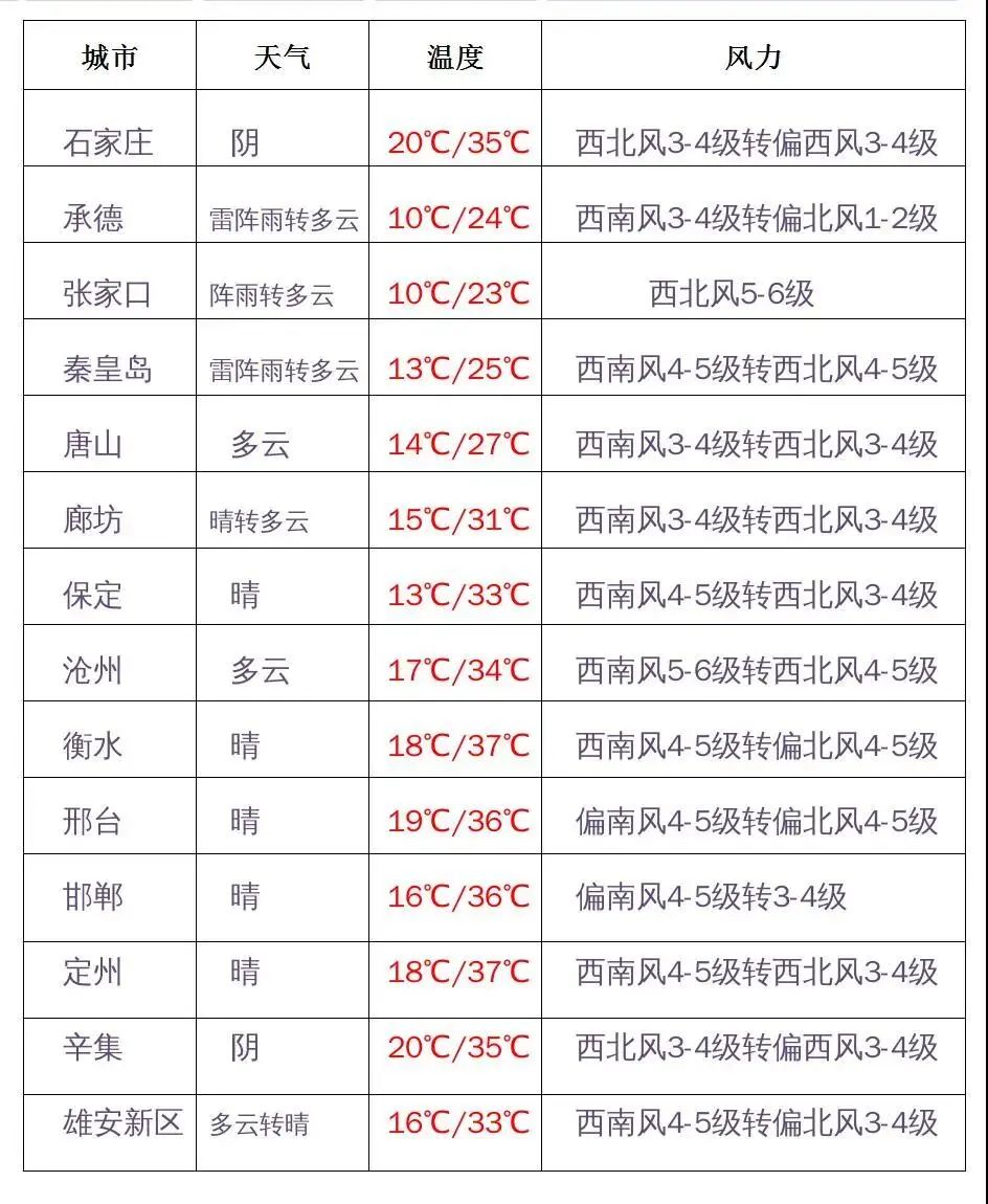 河北省农产品价格_河北省农产品产量_河北农产品平均价格