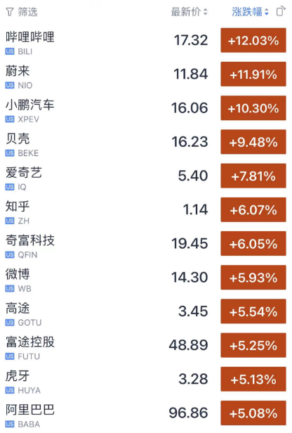 农产品消费者行为分析_农产品消费者分析_农产品消费者分析案例