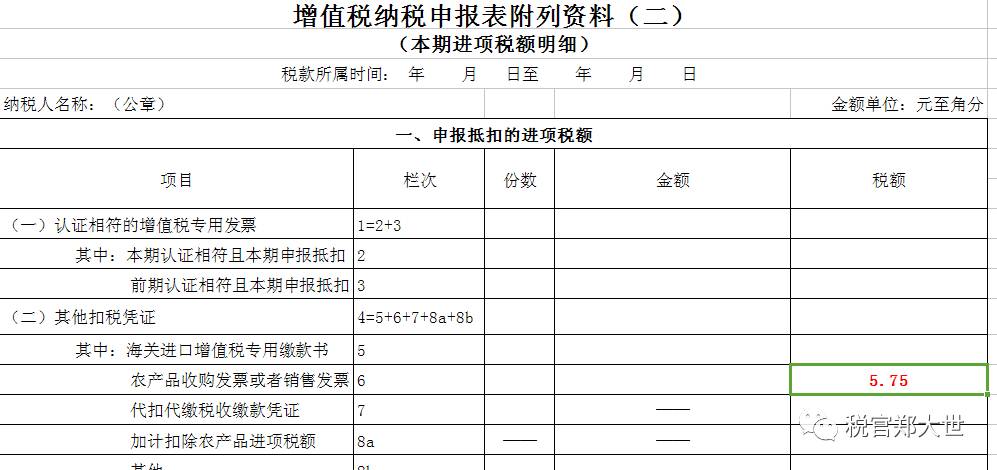 农产品税率表_农产品税率_税率农产品怎么算