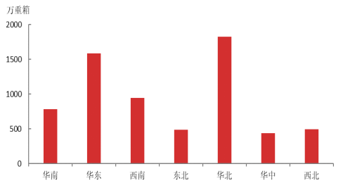 上海大宗农产品市场_上海大宗农产品交易所_上海大宗农产品