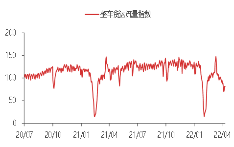 上海大宗农产品_上海大宗农产品市场_上海大宗农产品交易所