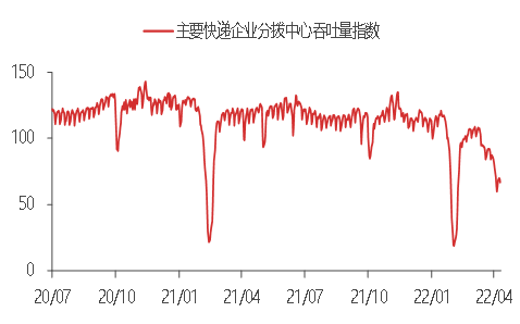 上海大宗农产品_上海大宗农产品市场_上海大宗农产品交易所