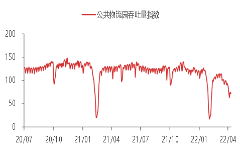 上海大宗农产品市场_上海大宗农产品交易所_上海大宗农产品