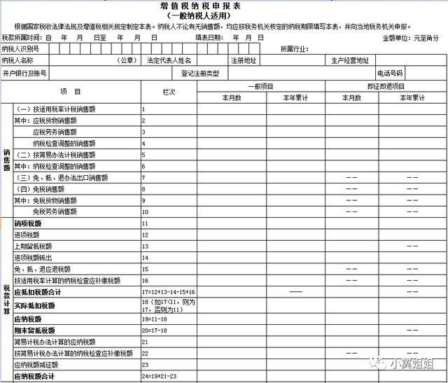 农田信息采集_农产品信息采集表_采集农表信息产品流程