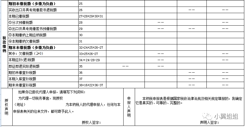 农田信息采集_农产品信息采集表_采集农表信息产品流程