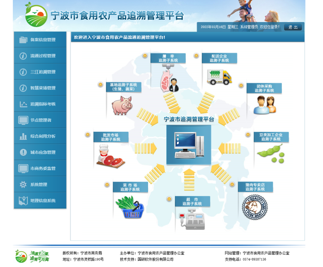 农产品可追溯体系三个基本功能_农产品追溯系统的缺点_农产品可追溯体系