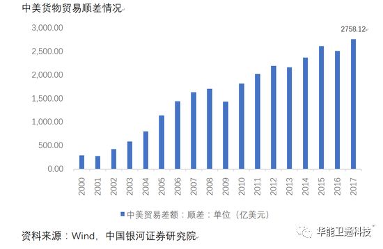 中国反倾销经典案例_我国农产品反倾销现状_中国农产品反倾销案例