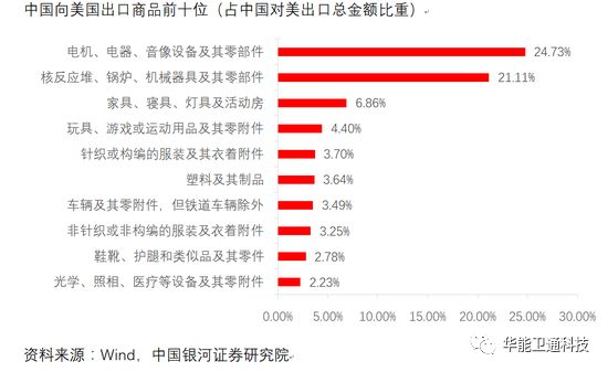 中国反倾销经典案例_我国农产品反倾销现状_中国农产品反倾销案例