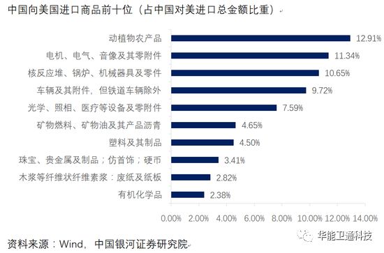 中国农产品反倾销案例_中国反倾销经典案例_我国农产品反倾销现状