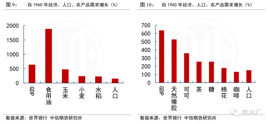 农产品超市改革失败_农村改革失败_撒农大陆更新失败