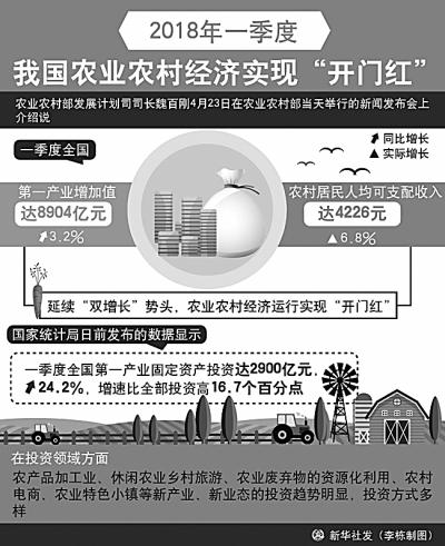 滞销农产品的营销方案_农产品滞销视频_农产品滞销的案例