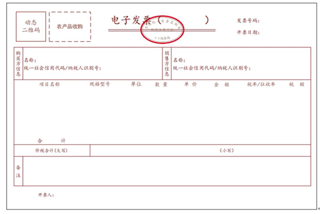 从农业生产者手中购买农产品 是否免税_购买农产品免税_农业生产者销售免税农产品