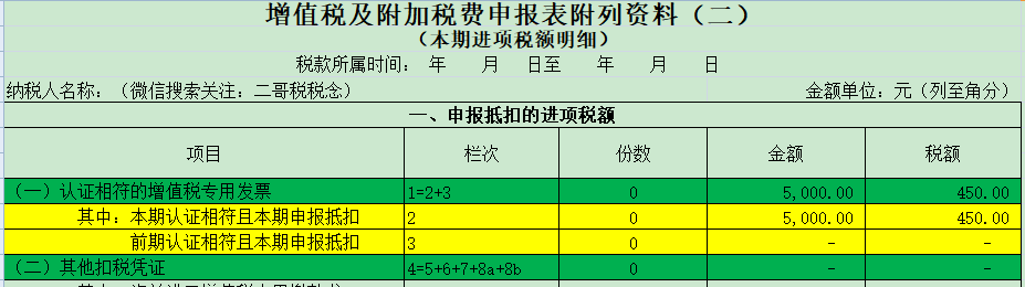 农业生产者销售免税农产品_从农业生产者手中购买农产品 是否免税_购买农产品免税