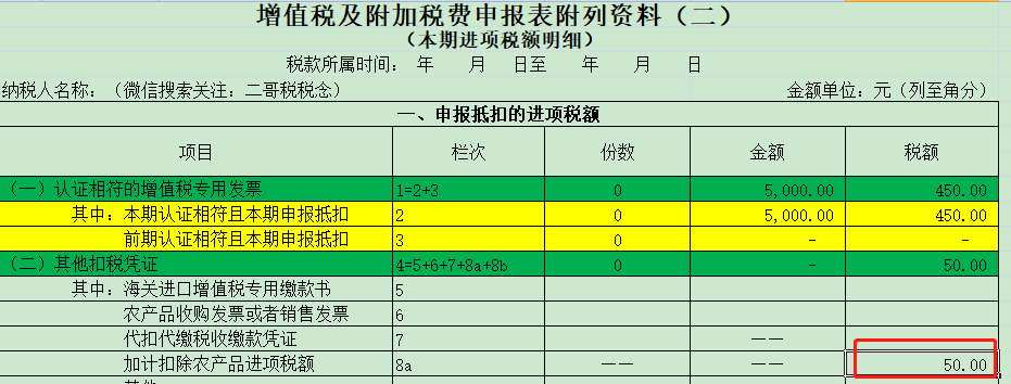 农业生产者销售免税农产品_从农业生产者手中购买农产品 是否免税_购买农产品免税