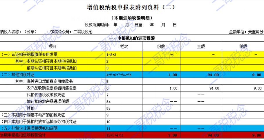 农业生产者销售免税农产品_从农业生产者手中购买农产品 是否免税_购买农产品免税