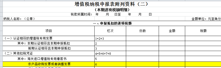 农业生产者销售免税农产品_购买农产品免税_从农业生产者手中购买农产品 是否免税