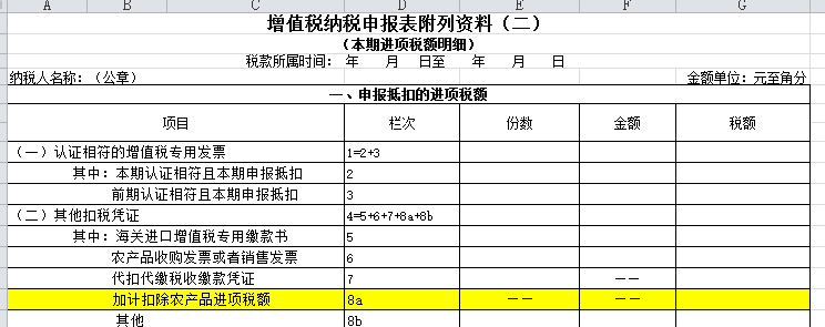 农业生产者销售免税农产品_购买农产品免税_从农业生产者手中购买农产品 是否免税