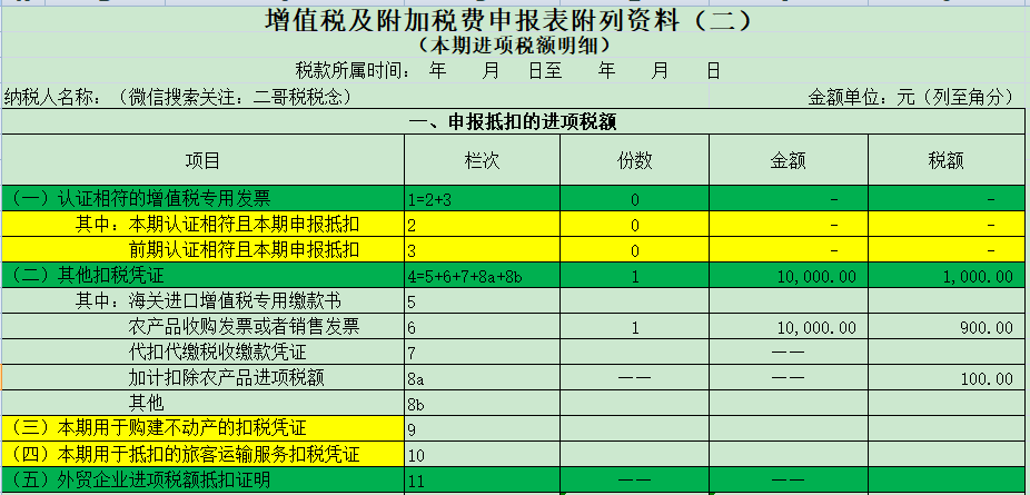 购买农产品免税_农业生产者销售免税农产品_从农业生产者手中购买农产品 是否免税