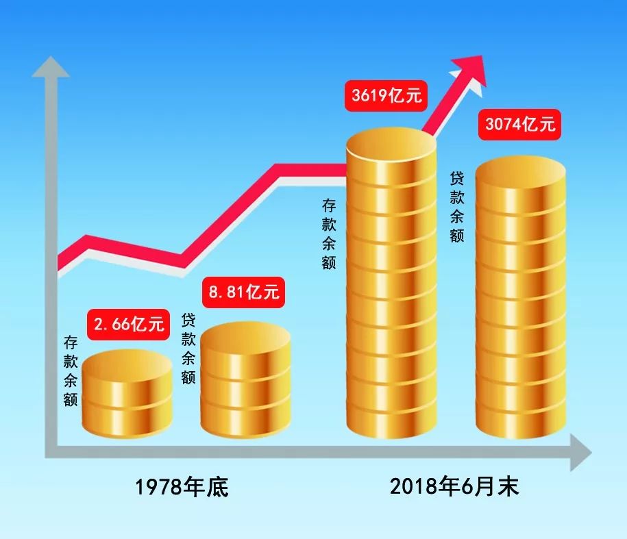 江淮农副产品交易中心_江淮农副产品交易所_江淮农产品交易