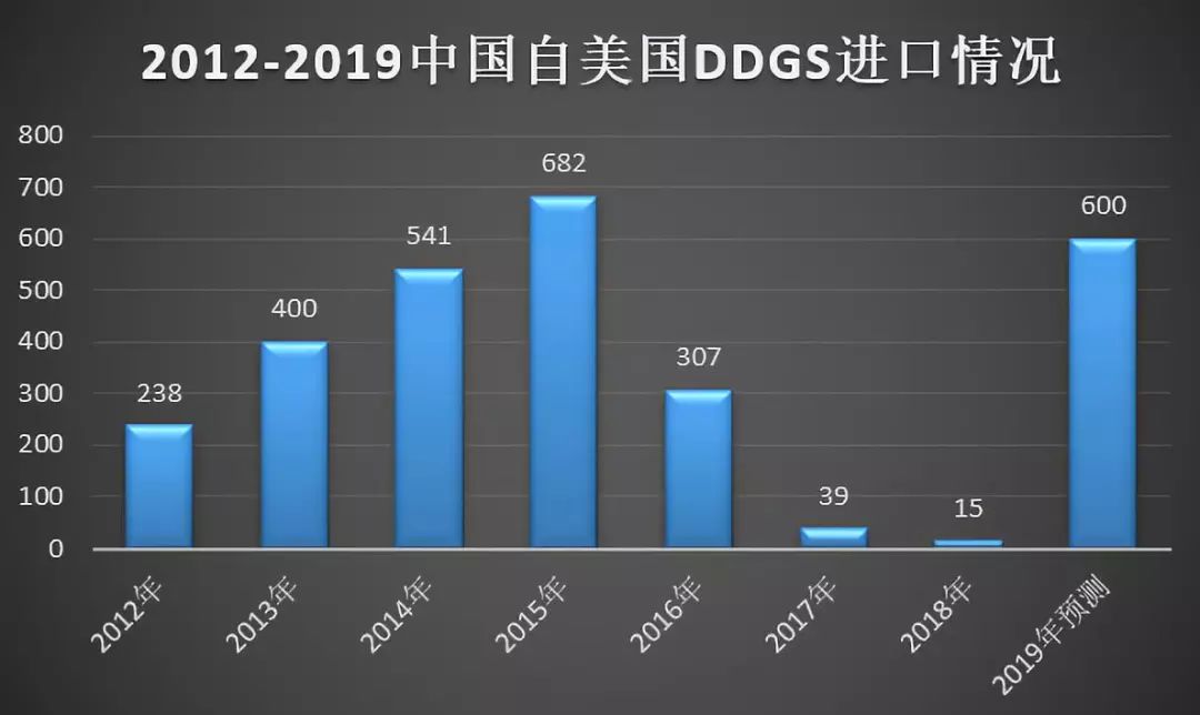 摩擦贸易农产品是什么_摩擦贸易农产品包括哪些_农产品贸易摩擦