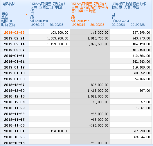 摩擦贸易农产品包括哪些_农产品贸易摩擦_摩擦贸易农产品是什么