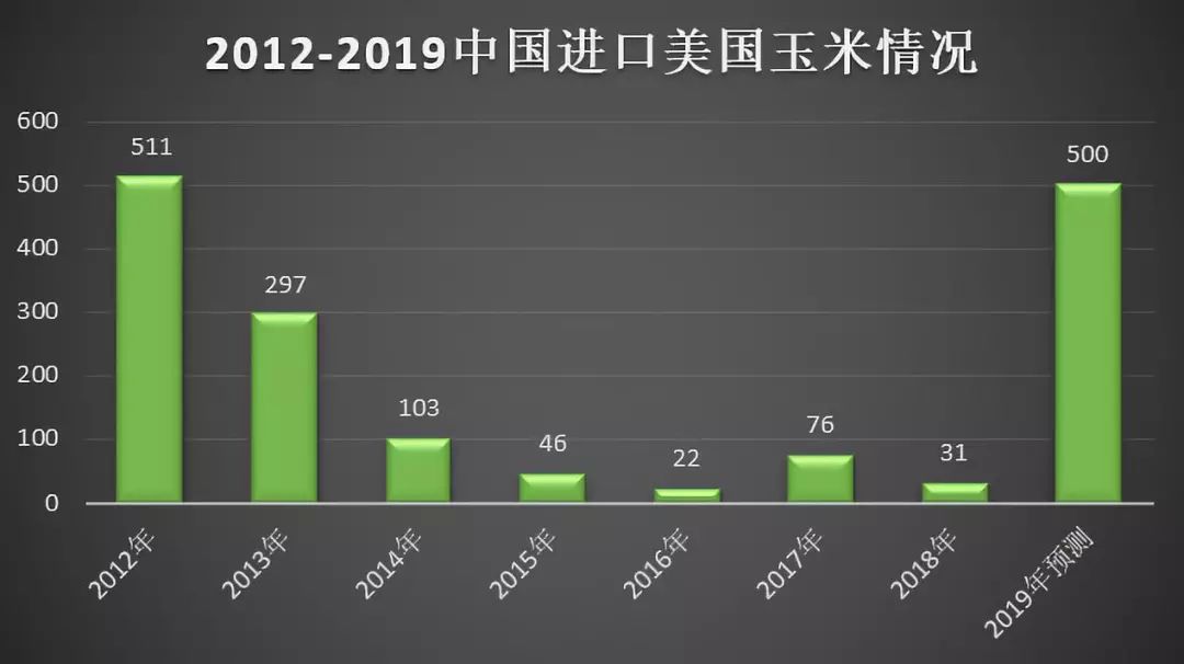 农产品贸易摩擦_摩擦贸易农产品包括哪些_摩擦贸易农产品是什么