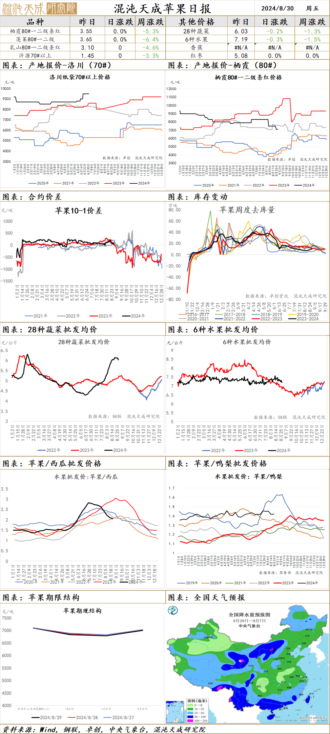 豆粕在农业中的应用_豆粕是农副产品吗_豆粕是农产品吗