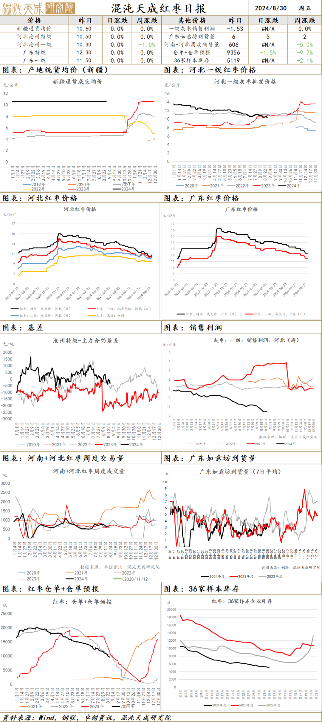 豆粕是农产品吗_豆粕在农业中的应用_豆粕是农副产品吗