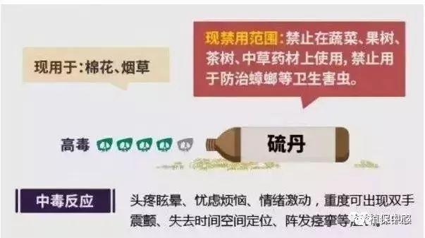 禁用农药农产品的原因_农产品禁用农药_禁用农药使用名录