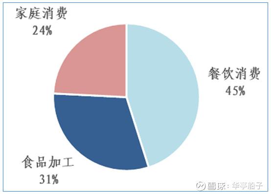 电商农产品营销策划_农业电商的产品策略_农产品电商营销策略