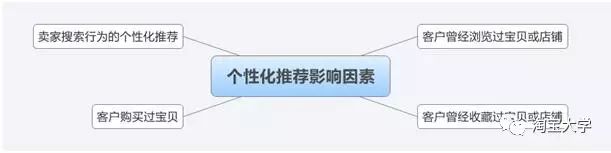 在淘宝卖农产品_淘宝店卖农产品取什么名字_淘宝卖农产品赚钱吗