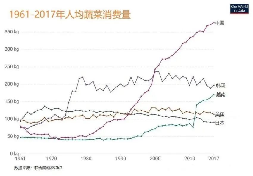 便宜农布吉产品怎么样_布吉农产品批发中心_布吉 农产品 便宜