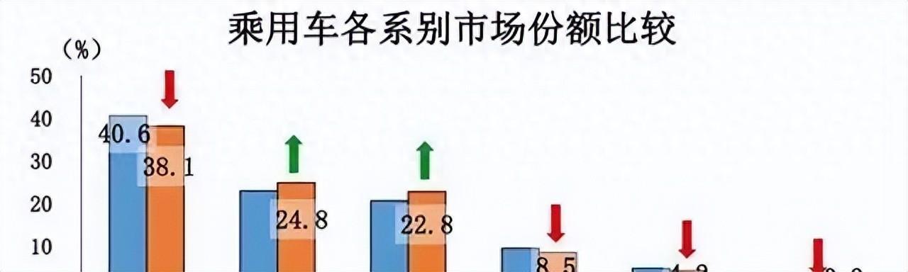 欧盟通过对中国电动车加征反补贴税决议，中国反制措施精准有力